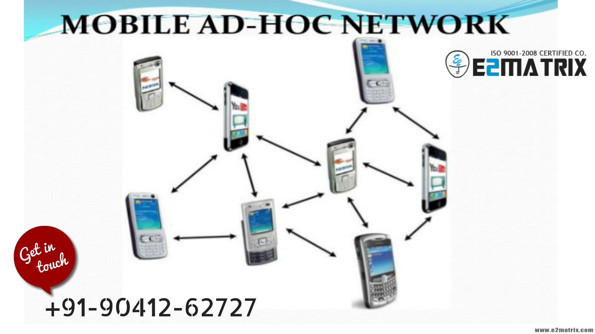 Mobile ad hoc networks (MANET) topics thesis help and research guidance