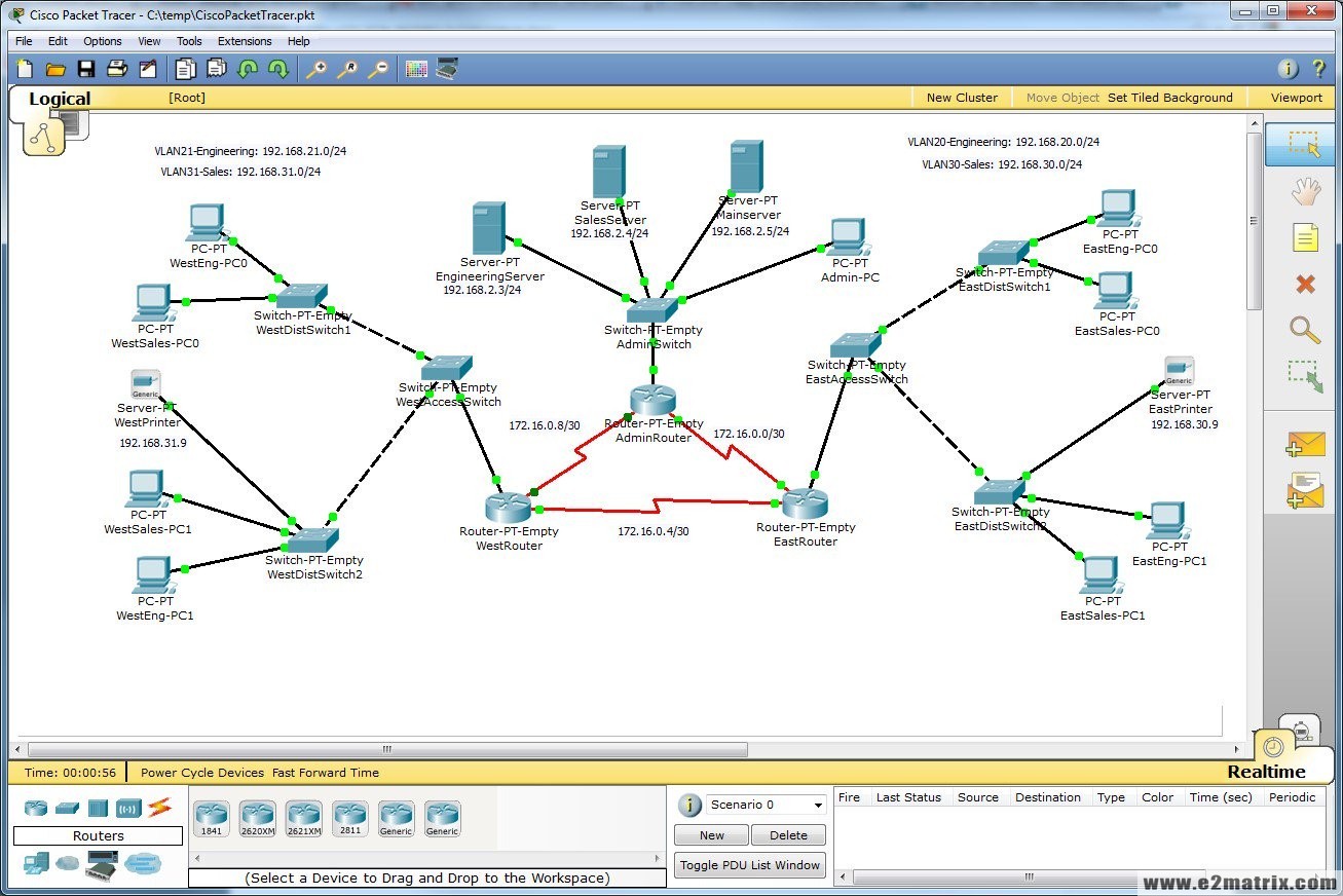 cisco-packet-tracer-projects-pdf