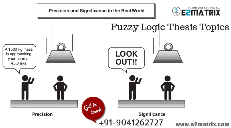 Fuzzy Logic Thesis Help, Research Guidance & Assistance
