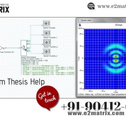 Optisystem Thesis topics help and Implementation