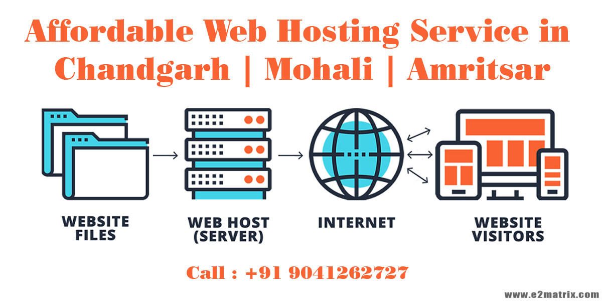 Affordable Web Hosting Service in Chandgarh | Mohali | Amritsar